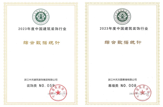 wnsr威尼斯装饰集团位列2023年度中国建筑装饰企业百强59位、幕墙百强第8位
